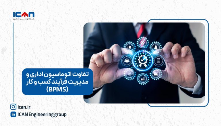 تفاوت اتوماسیون اداری و مدیریت فرایند کسب و کار چیست؟ - آی‌کن