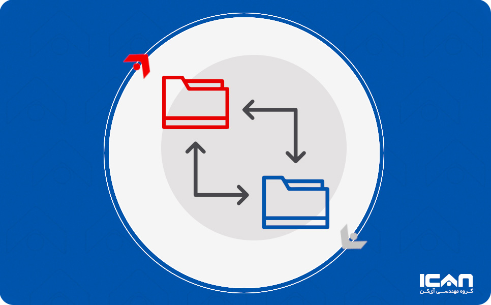 سامانه تبادل فایل آی کن