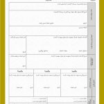 فرم بررسی اقدام مدیریت ریسک و فرصت ها