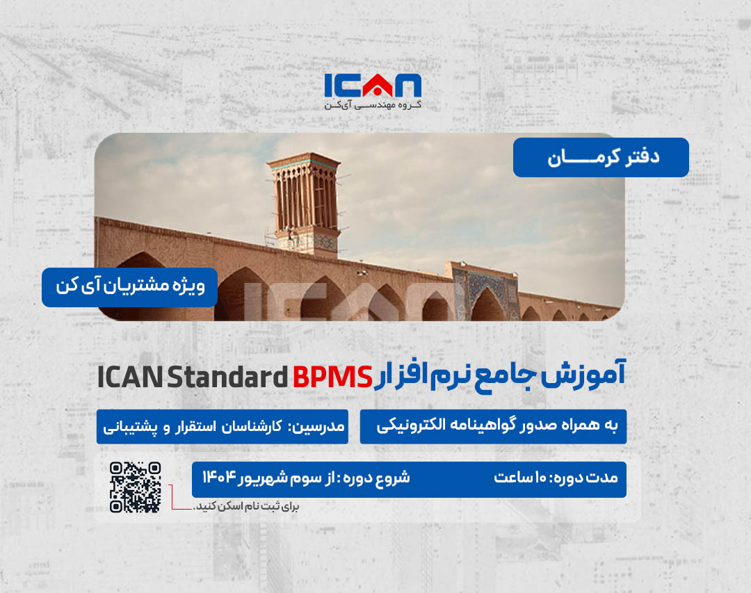 آکادمی آی کن