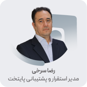 رضا سرخی- آی کن