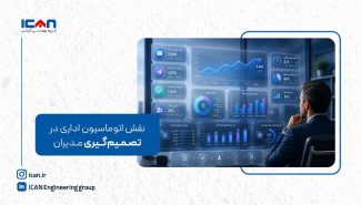 تاثیر اتوماسیون اداری در بهبود تصمیم‌گیری مدیران